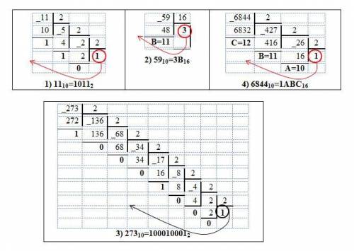 1)переведите в указанные сс. 1110 = 2 2)переведите в указанные сс. 5910 = 16 3)переведите в указан
