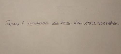 Город , в котором мы были,был красивым как они все подчёркиваются?