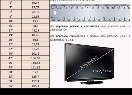 Длина 45 дюймов в длину и 1 см в длину