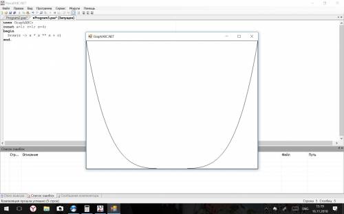 Построить график в паскале y=a*x^{n} +c, n=4