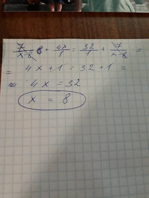 Решить уравнение: 7/x-8+4x/1=32/1+7/x-8