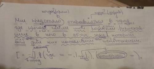 98 за полный синтаксический разбор одного предложения! мне предстояло отправляться в город, где преж
