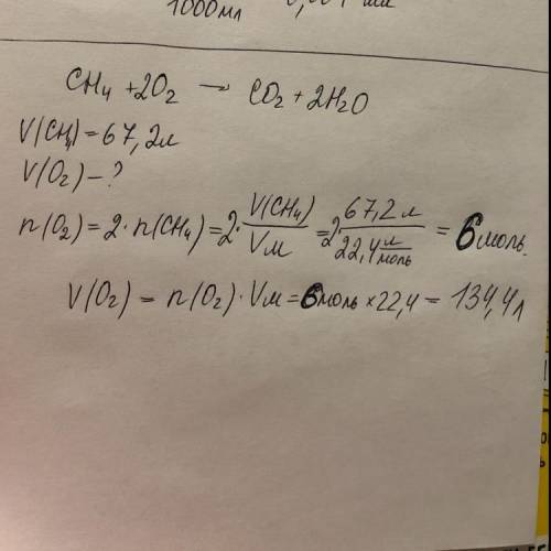 Вычислить объем кислорода который потратится на сгорания 67.2 метана. объем газов измеренное при оди