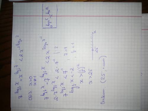 Уравнение логарифмическое p.s.у меня получился ответ от 0 до 1 и от 25 до + бесконечности (ничего не