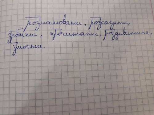 Виділіть в утворених словах префікси малювати,казати,робити,читати,дивитися,могти