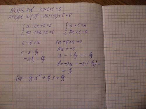 F: r=> r,f(x)=ax²+bx+c,a,b,c=> r,a≠0 если известно что ее график проходит через точки a(-2; 0)