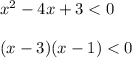 x^{2}-4x+3