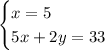 \begin{cases}x=5\\ 5x + 2y = 33 \end{cases}