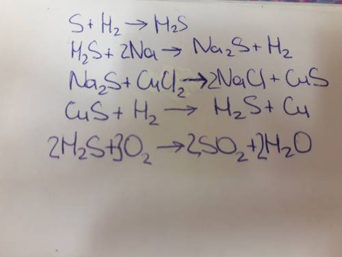 Осущ.цепочку превращений по следующей схеме s-> h2s-> na2s-> cus-> h2s-> so2