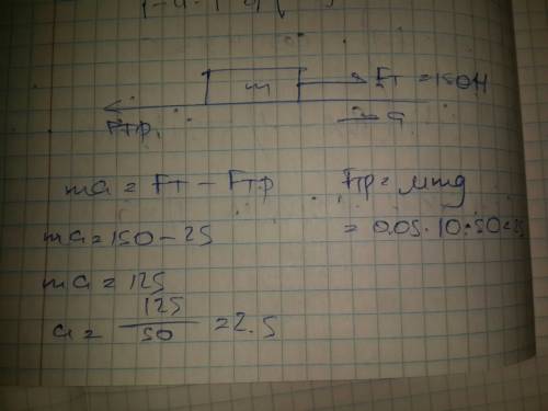 Собачья начинает тащить стоящие на снегу сани массой 50кг. с постоянной силой 150н. какое ускорение