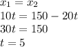 x_{1} = x_{2} \\ 10t = 150 - 20t \\ 30t = 150 \\ t = 5