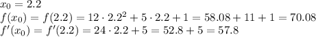 x_0=2.2\\f(x_0)=f(2.2)=12\cdot2.2^2+5\cdot2.2+1=58.08+11+1=70.08\\f'(x_0)=f'(2.2)=24\cdot2.2+5=52.8+5=57.8