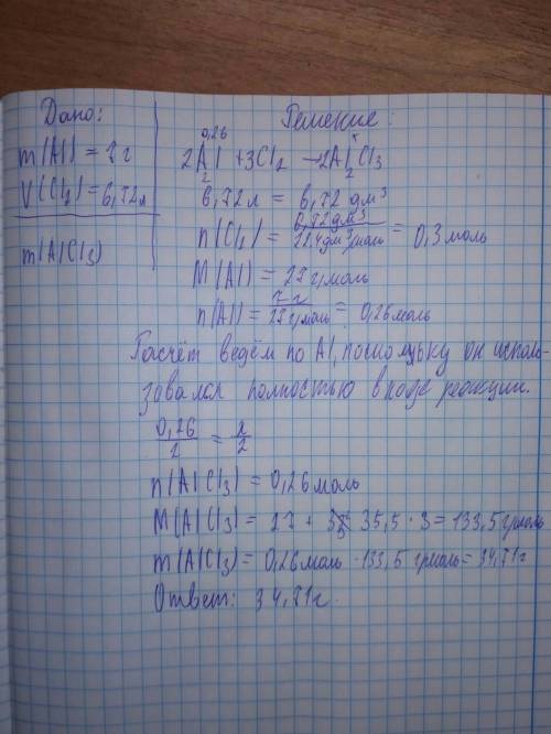 Сколько грамм соли образуется при взаимодействии 7г алюминия с 6,72л хлора?