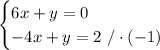 \begin{cases}6x+y=0\\-4x+y=2\ /\cdot(-1)\end{cases}