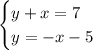 \begin{cases} y+x=7\\ y=-x-5\end{cases}