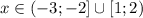 x\in(-3; -2]\cup[1; 2)