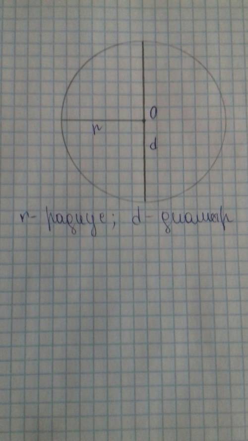 Запиши,какой из отрезков являаюется радиусом,какой диаметром окружностей