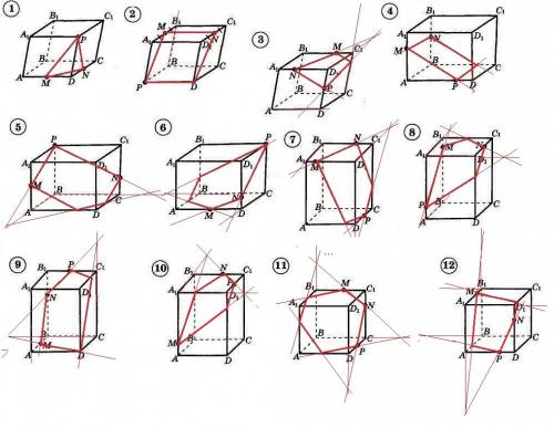 Даётся куб. нужно построить сечение по точкам : m принадлежит d1c1 n принадлежит c1c k принадлежит a
