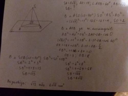 Зточки до площини проведено дві похилі.довжина однієї з них - 5корень з 5 см,а її про поекція - 11см