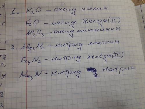 Составьте формулы бинарных соединений: 1)калий, железа(2), алюминия с кислоролом 2)магния, железа(2)