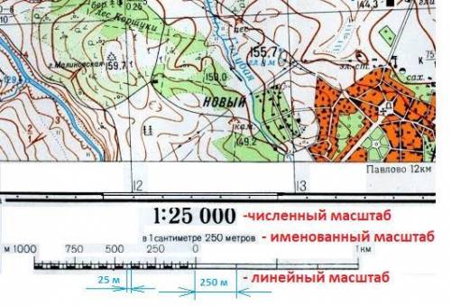 4. масштаб карты 1: 100 000. чему равно расстояние на местности (в км), если на карте между соответс