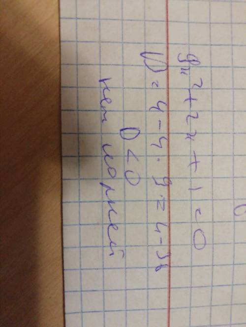 Есть ли корни у уравнения 9x2+2x+1=0 если есть то укажите больший из них