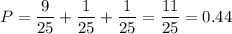 P=\dfrac{9}{25}+\dfrac{1}{25}+\dfrac{1}{25}=\dfrac{11}{25}=0.44