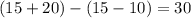 (15+20) - (15-10) = 30