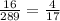 \frac{16}{289} = \frac{4}{17}