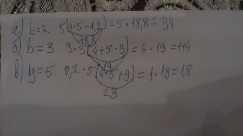 А) 5(4b-1,2). б) 3b(4+5b). в) 0,2y(4y+9). г) -8y (2,5y-0,6)