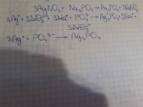 Складіть молекулярне рівняння, що відповідає йонному: 3ag++po43-→ag3po4