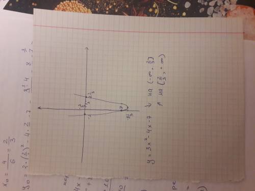 Найдите промежутки возрастания и убывания функции: y=3x²-4x-7 (нули функции, ну там дискриминант, ку