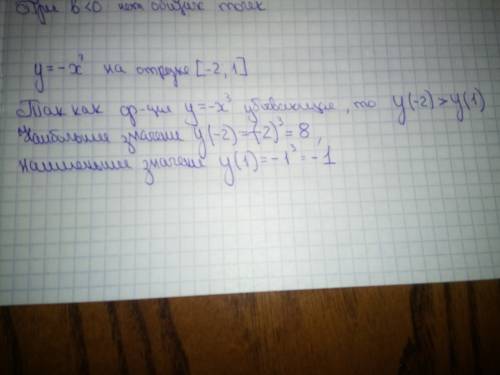 Найдите наименьшее значение функции y=-x^3 на отрезке [-2; 1]