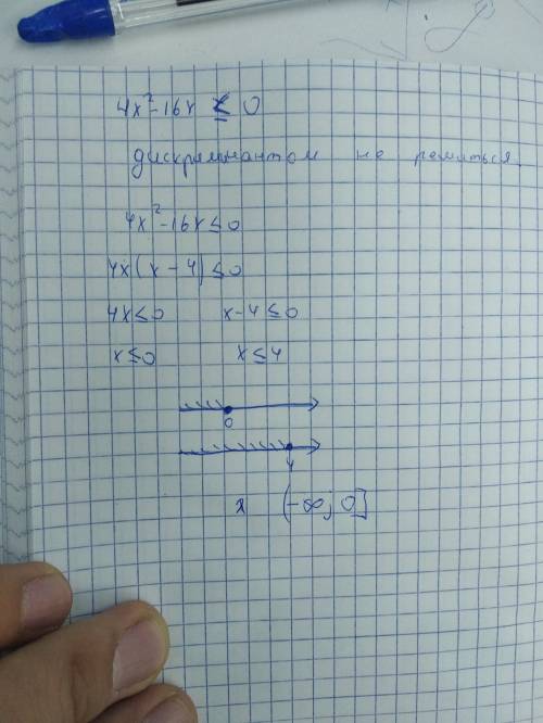 4x²-16x меньше или равно 0 через дискриминант