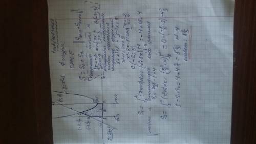 Вычислить площадь фигуры ,ограниченной линиями: y=x^2+1; y=2x+9; x=0; y=0; x= -3.