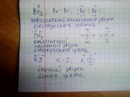 Написати структурні та електронні формули, визначити ступен! окиснення, тип хімічного зв'язку, тип к