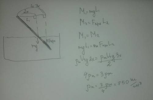 Тонкая однородная палочка длиной 40 см прикреплена шарнирно за нижний конец. палочка находиться в ра