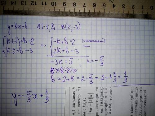 Известно, что график функции у=кх+b проходит через точку а(-1; 2) и точку b(2; -3). запишите формулу