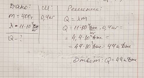 Какое количество теплоты поглощает платина при плавлении из платины массой 400 г взятое при температ