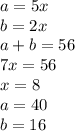 a=5x\\b=2x\\a+b=56\\7x=56\\x=8\\a=40\\b=16