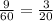 \frac{9}{60}=\frac{3}{20}