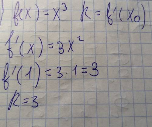 Найти угловой коэффициент касательной к графику функции y=f(x) в точке с абсциссой х₀: 1) f(x)=x³, x