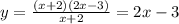 y=\frac{(x+2)(2x-3)}{x+2} =2x-3