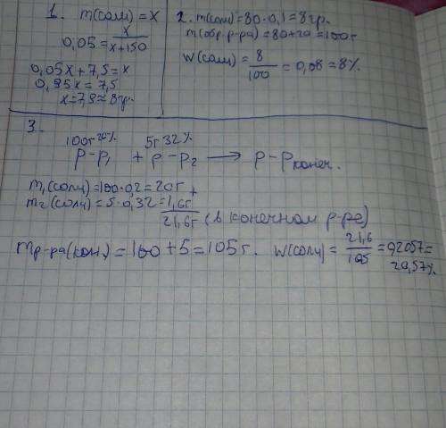 Решить : 1) какую массу соли нужно взять, чтобы получить 150 г. раствора, содержащего 5% соли? 2) ка