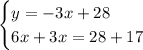 \begin{cases}y=-3x+28\\ 6x+3x=28+17\end{cases}