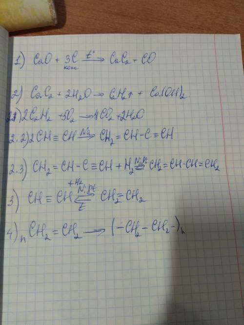 Написать уравнения реакций 1) cao--> cac2 2) cac2--> ацетилен 2.1) ацетилен--> со2 2.2) аце