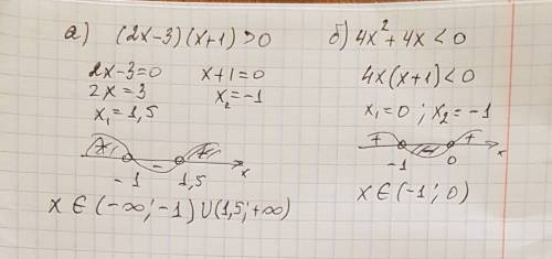 Метод интервалов решить неравенство а) (2x-3)(x+1)> 0 б) 4x^2+4x< 0