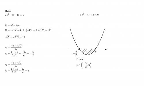 Решите неравенство x2 < 16 2x2-x-15> 0
