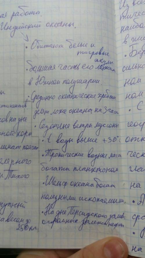 Надо на завтра! все по индийскому океану! 20 . 1. сначала установим, между какими материками располо