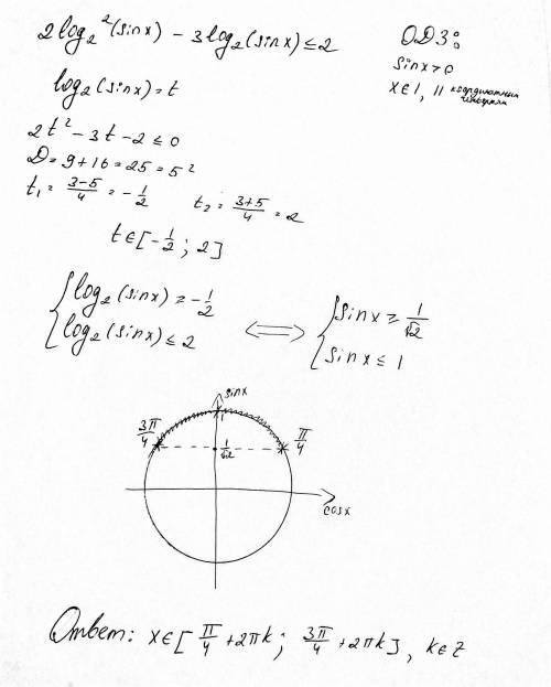 Решительно неравенство 2log^2 2 (sinx)-3log2 (sinx)< =2